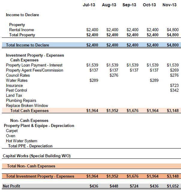 PropertyReportExtrac1.JPG - large