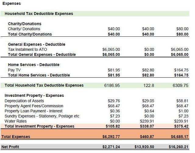 TaxReportExtract.JPG - large